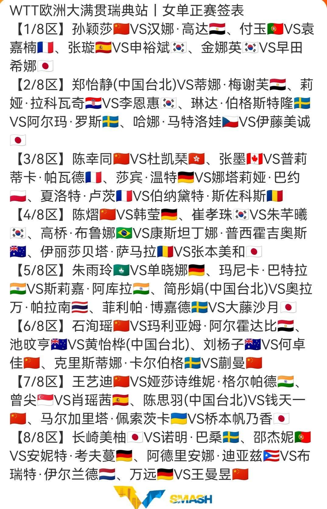 法国乒乓球队绝地反击瑞典乒乓球队，奥恰洛夫爆发神勇